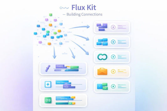 Flux Kit diagram with colorful icons and arrows on a gradient background